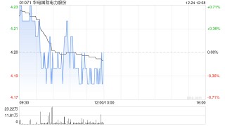 华电国际电力股份：华电龙口四期项目两台 66 万千瓦超超临界机组已全部建成投运