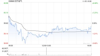 第一上海：维持时代电气“买入”评级 目标价55港元