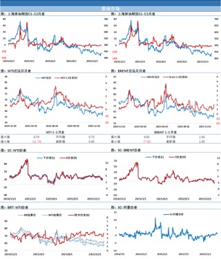 油价盘后继续大幅冲高，特朗普态度让伊朗局势再次升温