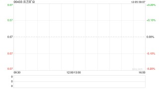 北方矿业拟出售久龙投资(上海)全部已发行股本