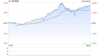 朝鲜说美以对伊朗军事行动不可容忍