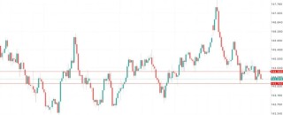 日元危机倒计时！汽车关税重锤将至，日本制造商抢跑出口线