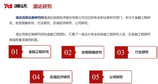 源达信息吴起涤：2026年个人投资者量化投资规模有望超万亿，带来量化服务费用市场空间154亿元（附演讲PPT）