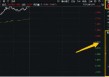 猛拉3%，一则消息引爆！信创ETF基金（562030）连续吸金超1亿元！海光信息中科曙光合并，持续催化…