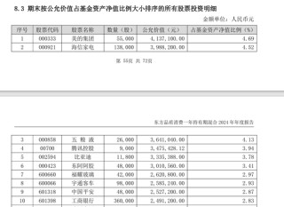 农业银行基金代销惹官司，客户买基金亏了500多万