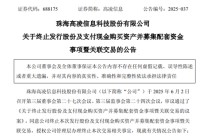 突发！688175，重大资产重组终止！