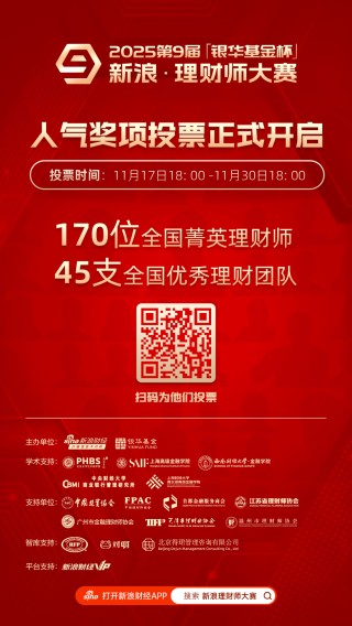 投票开启|网络票选新浪理财师大赛“最具人气理财师/团队”