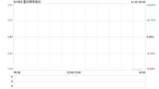 重庆钢铁股份：A股定增事项获实控人中国宝武原则同意