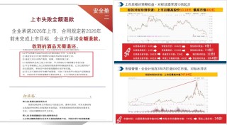 买白酒送“原始股”？新三板居易文化“A+H股上市”揭秘