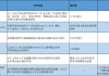 BD交易大爆发 今年总额已超455亿美元！中国创新药能否打开增长新空间