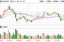 300165，筹划控制权变更，停牌！