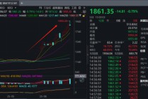 稳定币浪潮席卷A股背后：翻倍牛股股东搭上快车“精准”高位减持