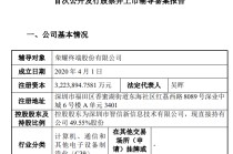 IPO大消息！荣耀启动上市，“影子股”曝光