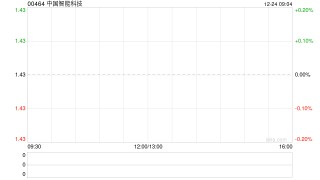 中国智能科技拟4500万元收购深圳物业