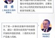 一图速览丨陆家嘴论坛全体大会三：推动资本市场持续稳健发展