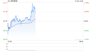 爆料：“哈梅内伊已进入地堡”