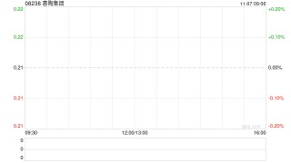 惠陶集团拟“1供3”基准供股 净筹约4944万港元