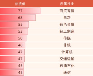 Gangtise投研日报 | 2025-06-24