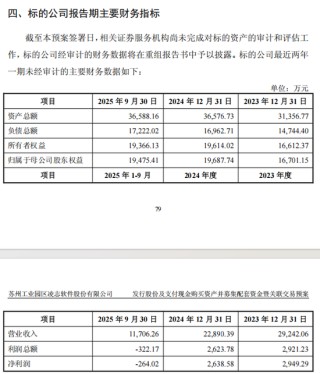 复牌！688588，重大资产重组