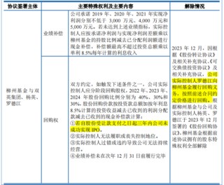 十年三闯IPO，五年四换保荐人，四次对赌三失败！双英集团：转战北交所，再秀新财技