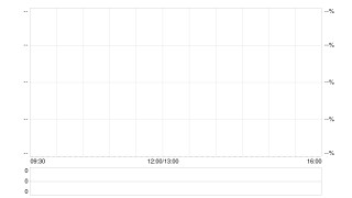 财通证券：首予招商积余“买入”评级 央企A股物管龙头 质效提升稳进向上