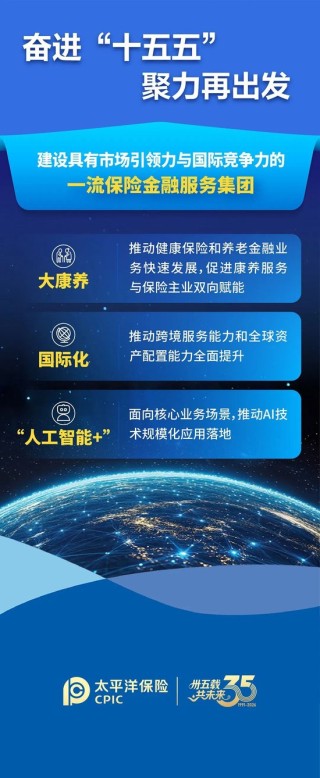 中国太保2025年度成绩单