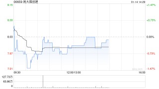 周大福创建申请注册总金额不高于50亿元的债务融资工具