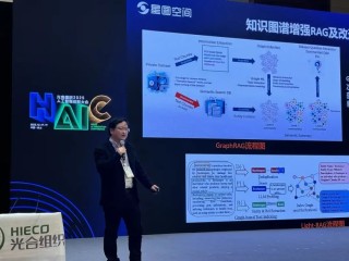光合组织2025人工智能创新大会 | 聚焦国产算力与低空安全，中科星图“一会两展”硬核亮相