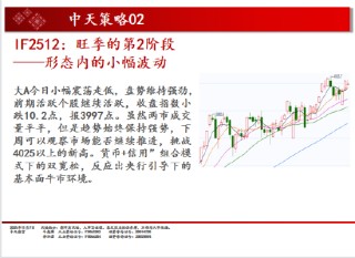 中天期货:商品指数小阴调整 碳酸锂再度起涨