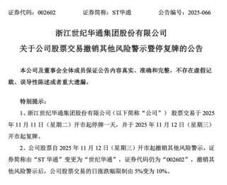 申请3天就获批！ST华通“摘帽”