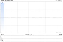 中国卫生集团将于5月23日上午起复牌