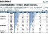 2025年中国汽车产销量创历史新高，连续17年稳居全球第一