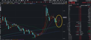 扩大算力有效投资，国资委最新部署！Meta斥巨资新建数据中心，大数据ETF（516700）拉升1.8%，冲击6连阳！