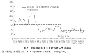 刘世锦等：扩消费、强社保、稳股市协同改革的思路与举措