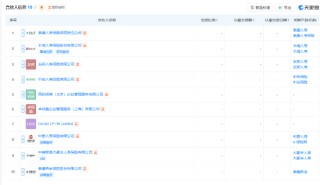 泰康人寿、友邦人寿等在天津成立新合伙企业 出资额86.01亿