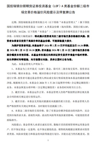 国投白银LOF（161226）复盘涨超8% 公告：2月10日开市至10:30停牌