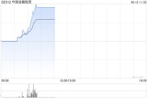 中国金融租赁6月12日上午起短暂停牌
