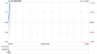 德林控股：受托人根据2025年受限制股份奖励计划购买合共441万股公司股份