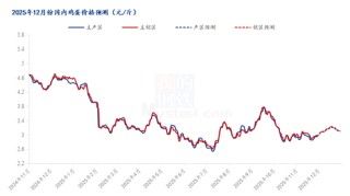供需格局转换，蛋价进入回暖期？