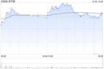 中银国际：升波司登目标价至5.4港元 维持“买入”评级