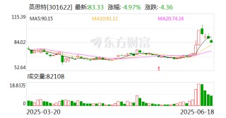 英思特：拟6.5亿元投建稀土永磁材料一体化应用项目