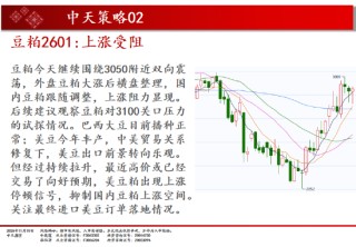 中天期货:商品指数市场继续转暖 红枣弱势震荡