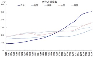 中金：从“被忽略”的牛市到“被延后”的修复