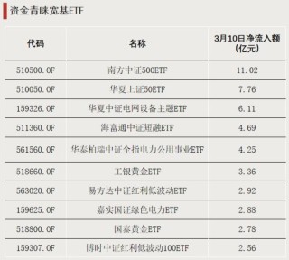 大幅溢价！明日停牌一小时