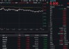 公积金贷款利率降至历史最低！“稳楼市”大招重磅出击，影响多大？