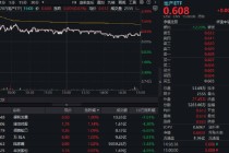 公积金贷款利率降至历史最低！“稳楼市”大招重磅出击，影响多大？