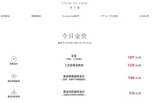 跌破1400元！国内品牌金饰价格大跳水
