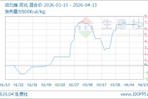 04月13日动力煤763.75元/吨 60天上涨7.12%