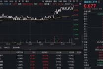 商业航天火了，航天发展11天7板！关注国防军工ETF半年线下配置窗口