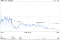 长飞光纤光缆公布A股回购计划已实施完毕